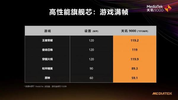 華為智慧眼鏡正式官宣；OPPO Find X新旗艦首發天璣9000
