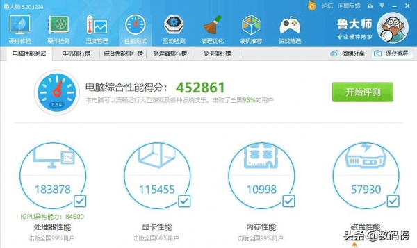 購買膝上型電腦,華為聯想小米哪個比較好? 購買膝上型電腦,華為聯想小米哪個比較好?