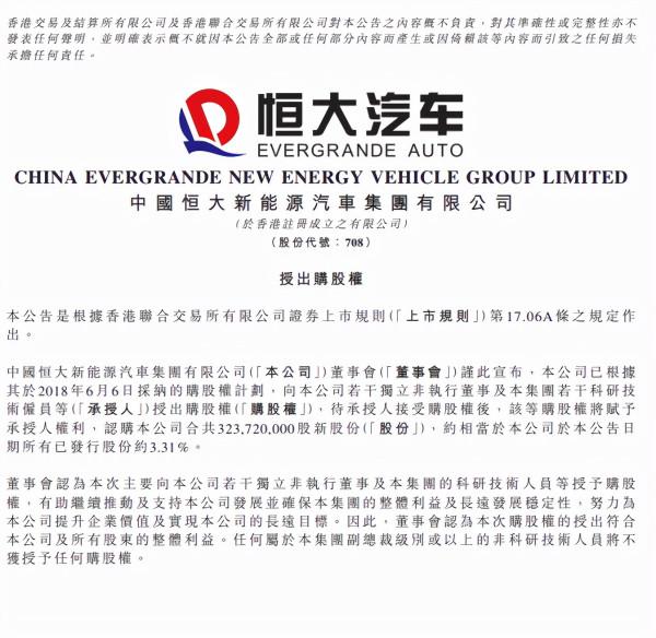 恆大汽車:授出合共3.24億份購股權 恆大汽車:授出合共3.24億份購股權