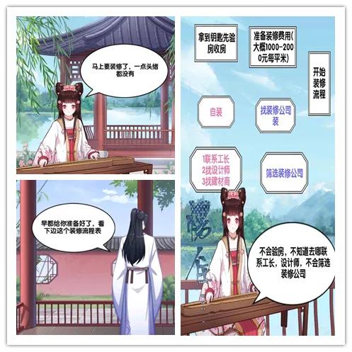 裝修日記第一集 裝修日記第一集