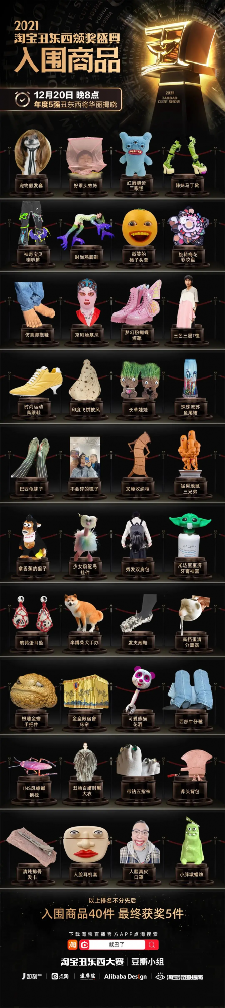 2021淘寶醜東西前5強揭曉，果然“夠醜”