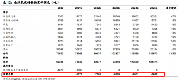 市界早知道|安宮牛黃漲價每盒860;曹德旺要辦中國最有錢大學 市界早知道|安宮牛黃漲價每盒860;曹德旺要辦中國最有錢大學