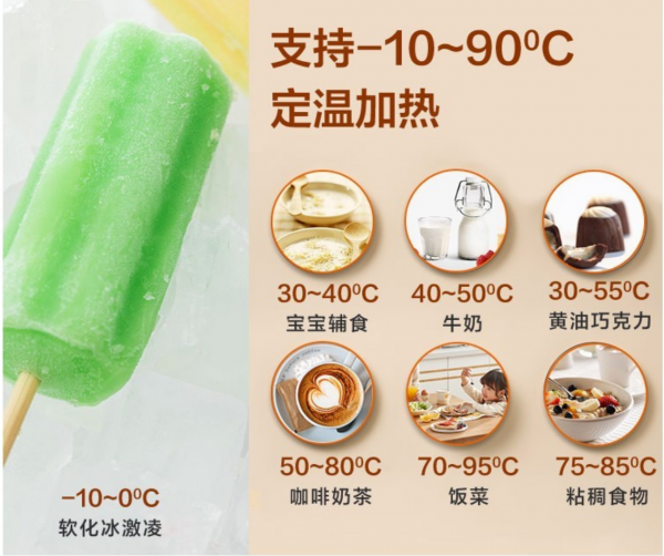 不用火，完成一桌年輕人的年夜飯！東芝VD5000測評