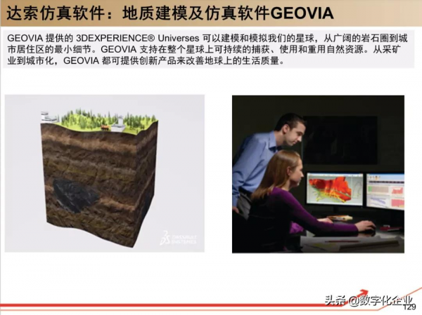 190頁PPT讀懂工業軟體巨頭達索Dassault