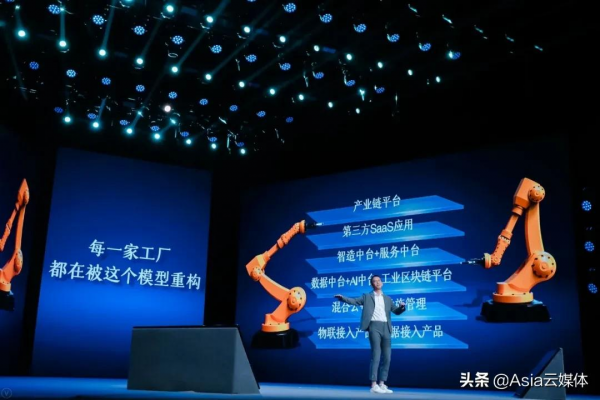 吳曉波2021跨年演講全文：2021年的六個週期與2022年的八個預測