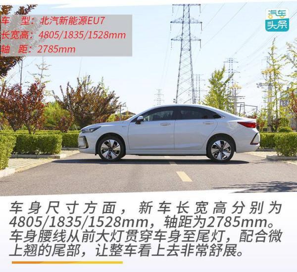 17萬預算你會選它嗎？試駕BEIJING-EU7