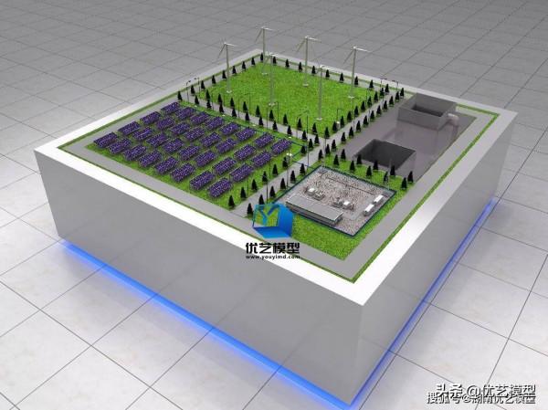 湖南省優藝模型—新能源發電模型,風力發電模型、太陽能發電模型 湖南省優藝模型—新能源發電模型,風力發電模型、太陽能發電模型