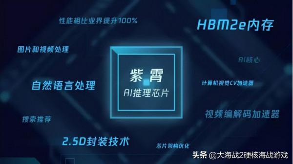 蘋果首款 OLED 版 MacBook 遭延遲 | 騰訊首次公佈三款自研晶片