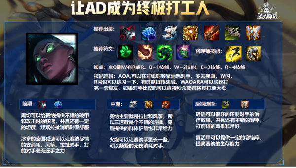 lol手遊輸出可以碾壓AD的輔助-讓AD成為你的打工人 lol手遊輸出可以碾壓AD的輔助-讓AD成為你的打工人