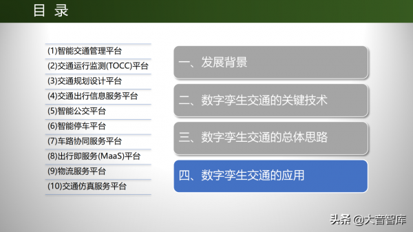 深度探索數字孿生技術在交通行業的應用
