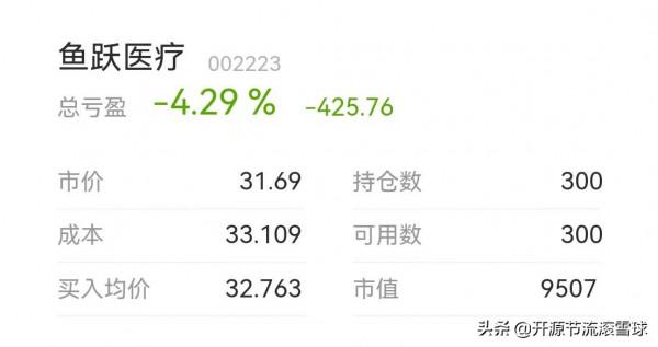 10萬浮盈憑空蒸發