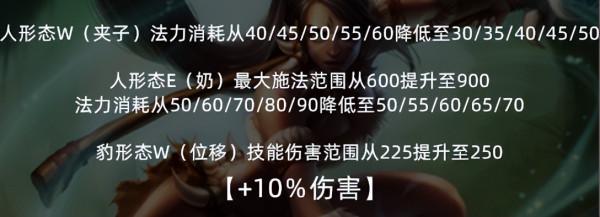 12.6版本改動大亂鬥分析及環境預測
