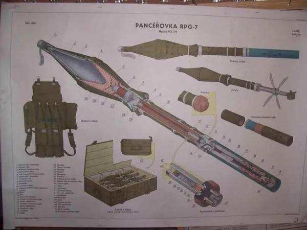 步兵之矛!已有60高齡的RPG-7/69式火箭筒,拿起來你並不一定會用 步兵之矛!已有60高齡的RPG-7/69式火箭筒,拿起來你並不一定會用