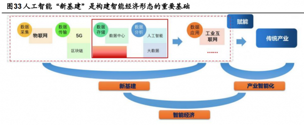 計算機視覺行業之羅普特研究報告