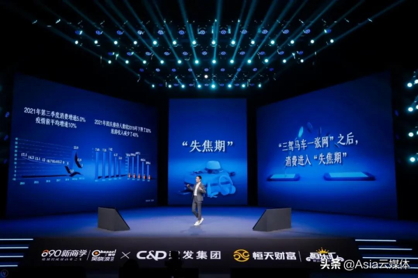 吳曉波2021跨年演講全文：2021年的六個週期與2022年的八個預測