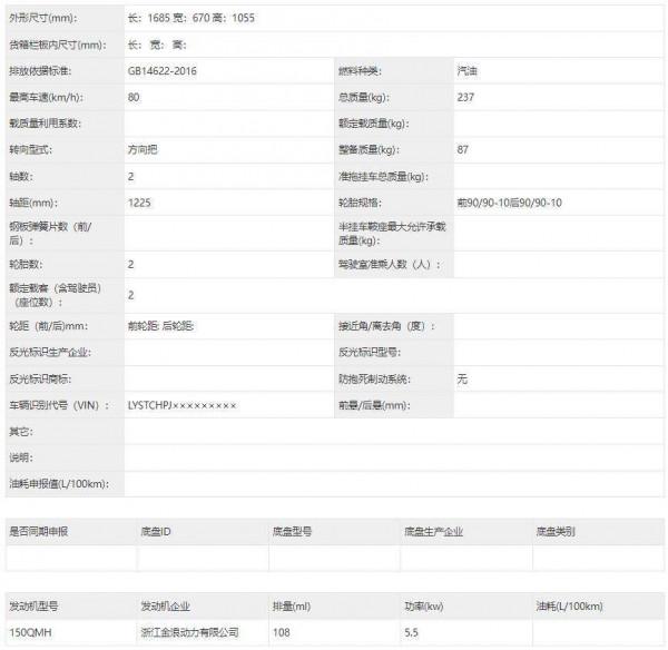 最新工信部踏板車型盤點：群魔亂舞，山寨大亂鬥
