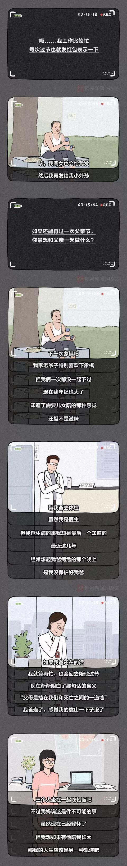 漫畫：你對“父親”有什麼深刻的印象嗎？