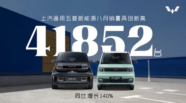 8月銷量哪家強?比亞迪逆勢暴漲,五菱、奇瑞、上汽同樣抗跌! 8月銷量哪家強?比亞迪逆勢暴漲,五菱、奇瑞、上汽同樣抗跌!
