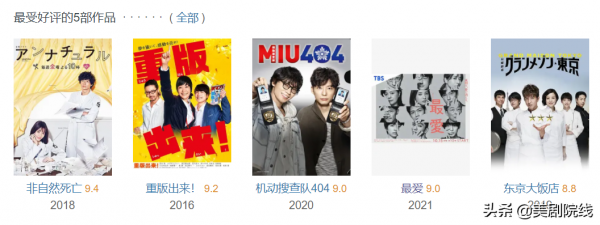 一集拿下9.0分，這部爆款懸疑新作，太過癮了