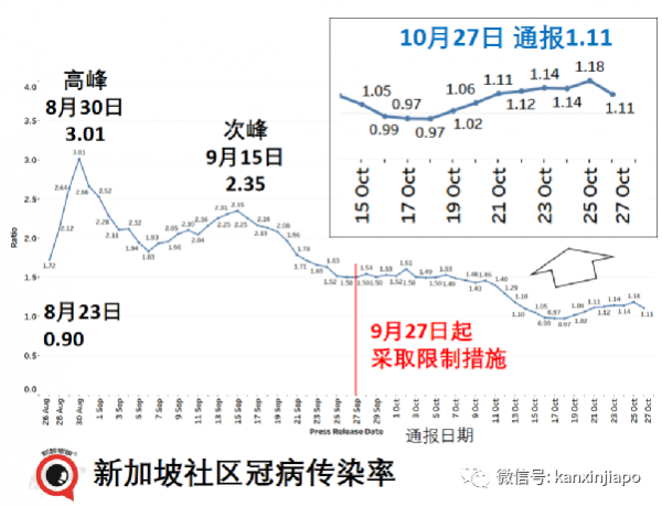 新中一航班6確診熔斷；中國建議研發特效藥恢復人員往來