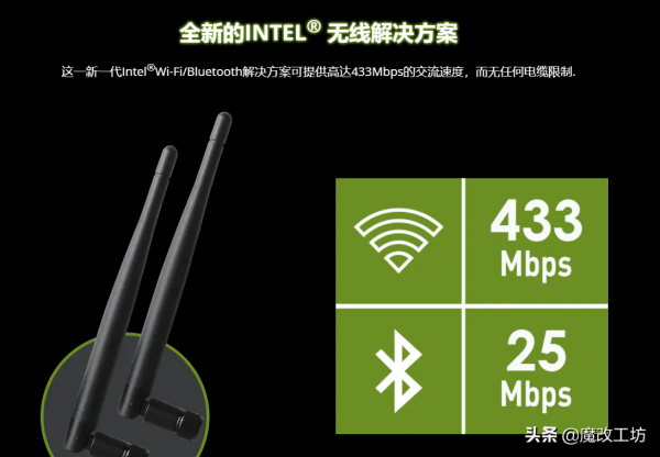 990元裝機跑分96萬！貧民窮苦流AMD 5350GE微星MAG套裝1050顯示卡