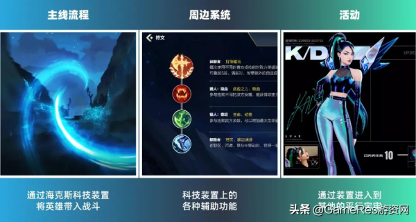 騰訊光子設計師：《英雄聯盟手遊》介面概念設計分享