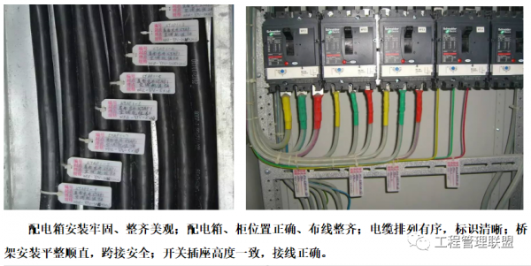 地庫安裝工程覆盤，沒法更細了