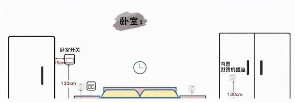 裝修水電記住這10條，再也不用擔心會踩坑了