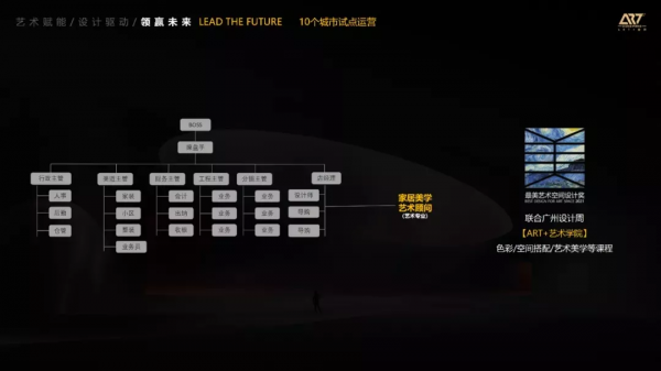 東鵬ART+:不是所有瓷磚,都這麼有“藝”思 東鵬ART+:不是所有瓷磚,都這麼有“藝”思