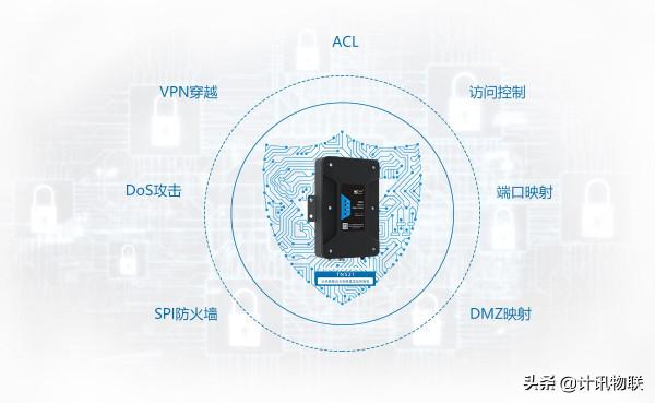 GNSS北斗高精度定位終端_一體化接收機 GNSS北斗高精度定位終端_一體化接收機