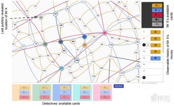 DeepMind打造AI遊戲王！挑戰各種最強棋牌AI，戰鬥力驚人