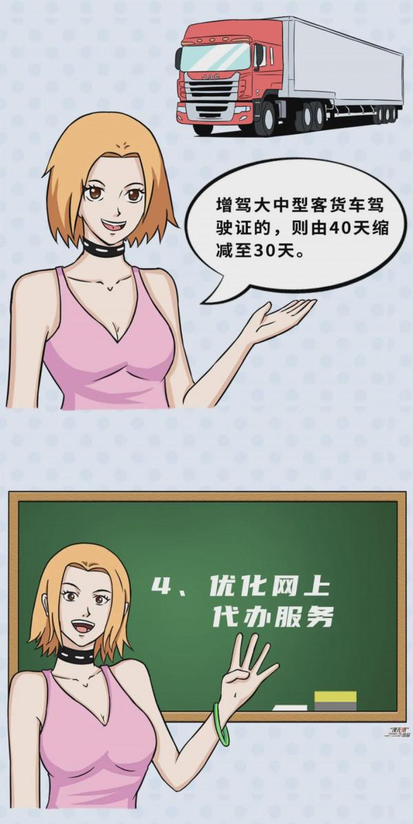 【小姐姐講堂】2022年駕照新政策出臺！具體都有哪些？