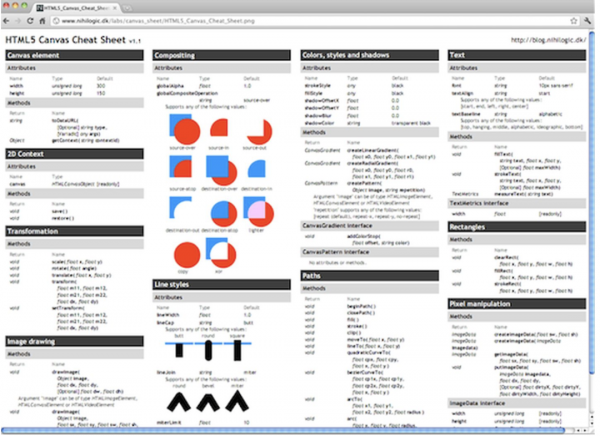Macbook Pro新機發布，這六款軟體讓你的Mac化身“生產力工具”