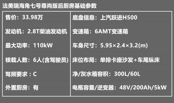 48V能源供給/大空間/水電的房車 法美瑞海角7號後廚房版頗具實力 48V能源供給/大空間/水電的房車 法美瑞海角7號後廚房版頗具實力