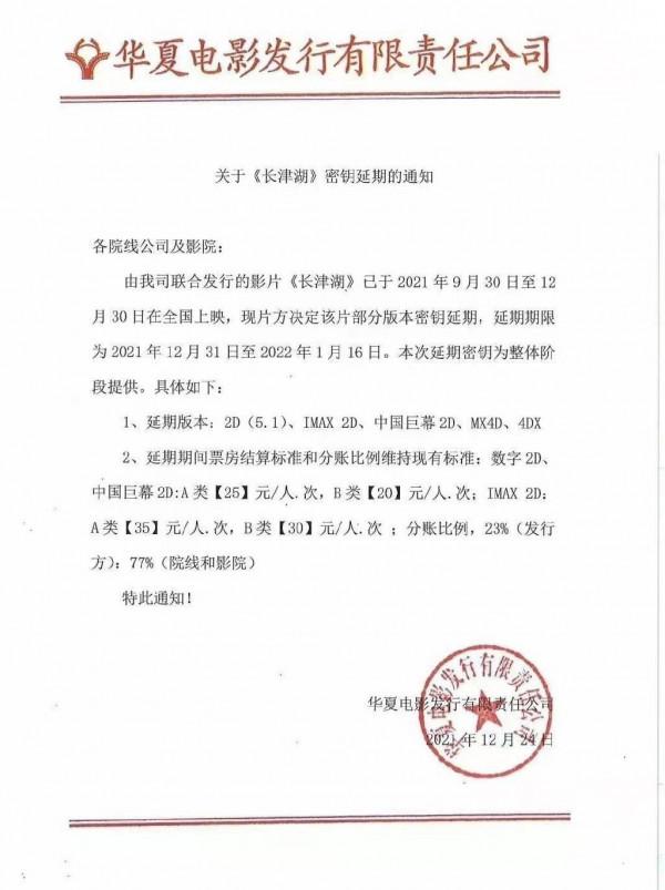 《長津湖》延長放映期至明年1月16日，累計票房即將突破58億元