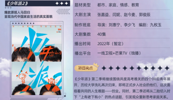 又官宣60部大劇2022上線，你想看哪幾部？