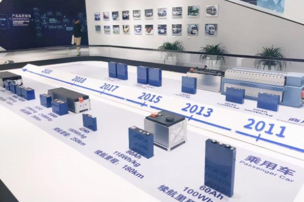 中國製造13個產品問鼎世界第一,日企落敗,日媒感慨再也追不上了 中國製造13個產品問鼎世界第一,日企落敗,日媒感慨再也追不上了