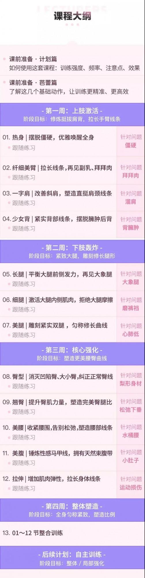 其實,很多人都不需要減肥…… 其實,很多人都不需要減肥……