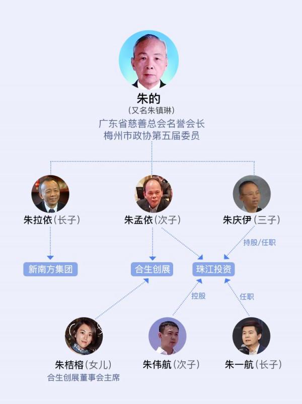 神秘富豪救過王健林，今又斥資200億救許家印恆大，此人有何來歷