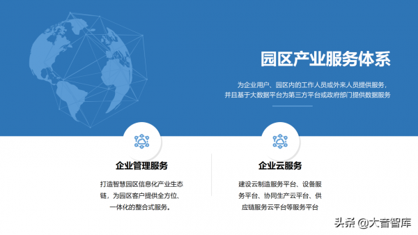 “雲、智、大、物、移”智慧園區解決方案PPT