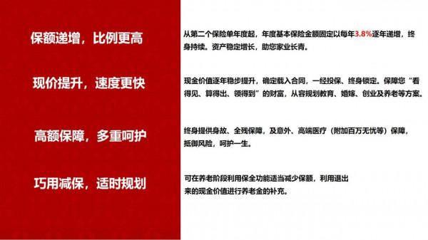 爆火的增額終身壽險到底是適合誰的菜？