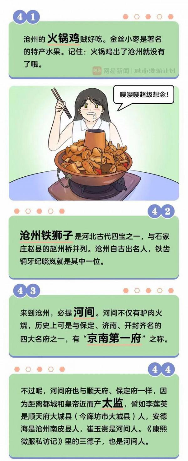 漫畫：河北“省會”之謎