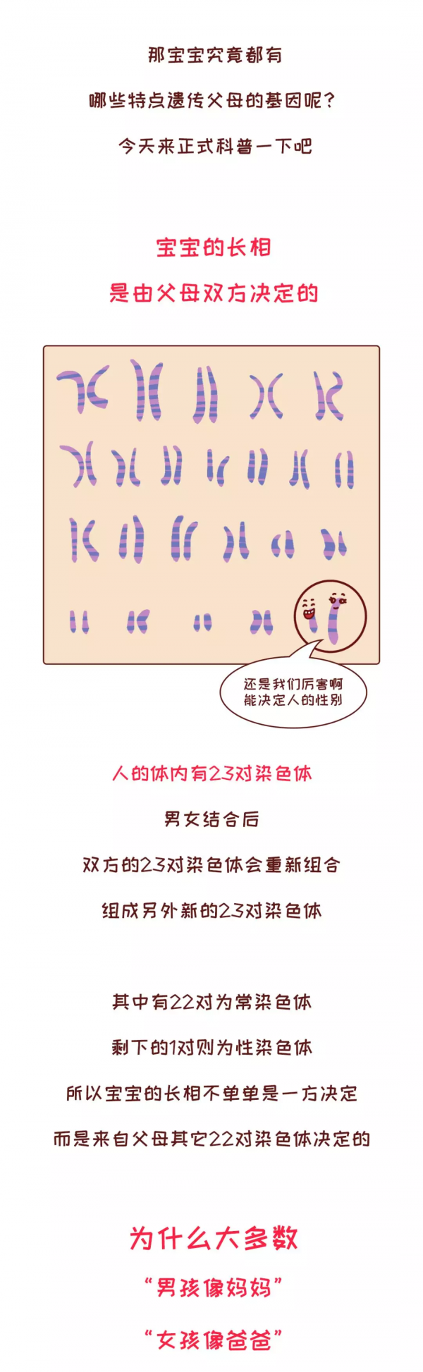 基因遺傳有多強大，父母都有哪些基因會遺傳給寶寶，快來對照一下