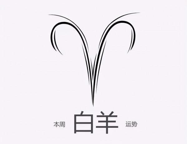 盤盤一週星座天氣預報(12.20~12.26) 盤盤一週星座天氣預報(12.20~12.26)