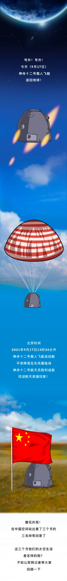 這張長長長長長長長長長圖,帶你走進太空出差的90天! 這張長長長長長長長長長圖,帶你走進太空出差的90天!