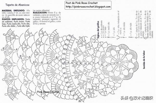 時尚中流露著簡約，明快中透露著高雅帶給人的是家的溫馨與浪漫