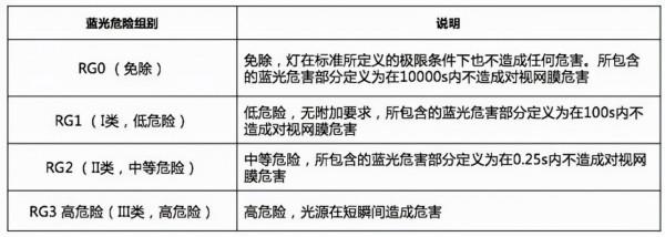 真正影響孩子視力的原因,不是電子產品,而是容易被忽視的三件事 真正影響孩子視力的原因,不是電子產品,而是容易被忽視的三件事
