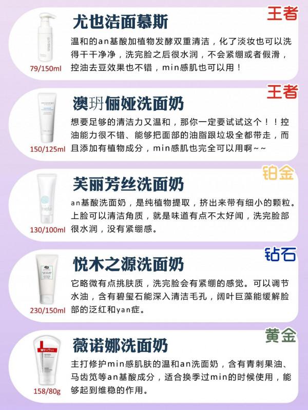 熱門洗面奶排行 我們按段位來