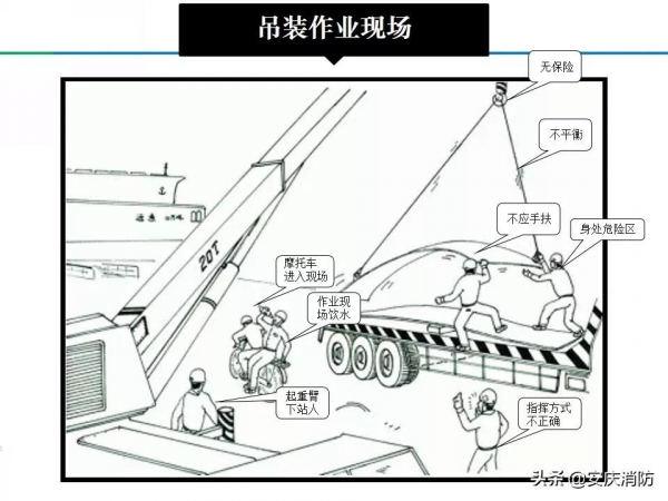 最新安全生產百錯圖及漫畫！（收藏學習）