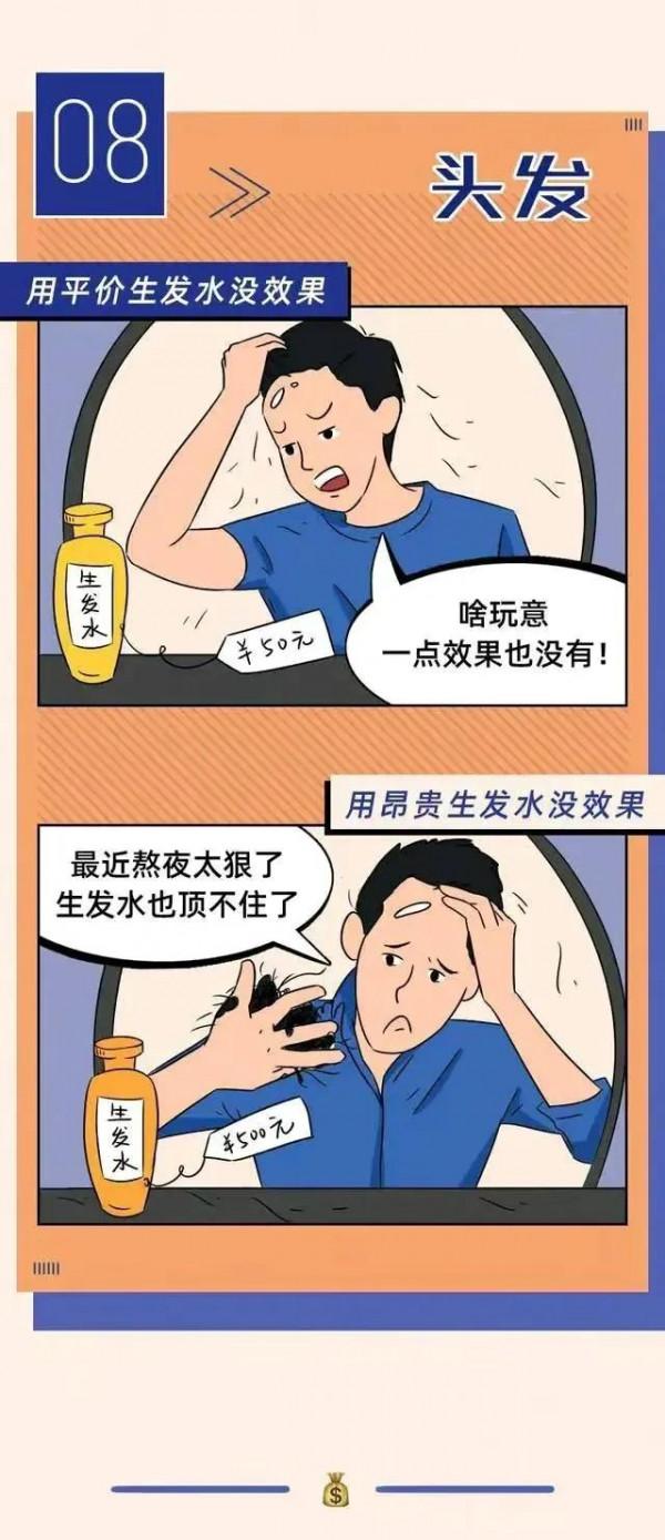 漫畫：有錢人的迷惑消費行為